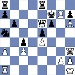 Shlyakhtenko - Francisco (Chess.com INT, 2020)