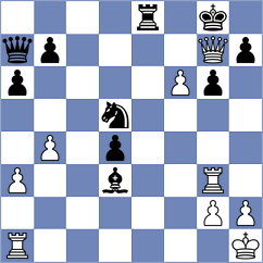 Dovgaliuk - Levitskiy (chess.com INT, 2024)