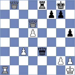 Tikhonov - Mikhailova (chess.com INT, 2024)