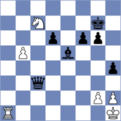 Kakabayev - Drygalov (chess.com INT, 2023)