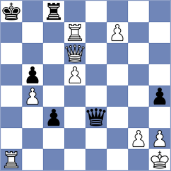 Navarro Lopez Menchero - Alboredo (Chess.com INT, 2019)