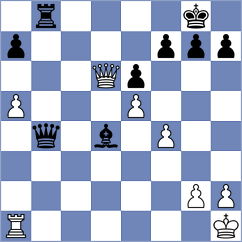 Kupervaser - Sipila (chess.com INT, 2024)