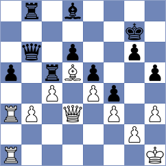 Kozin - Saito (chess.com INT, 2024)