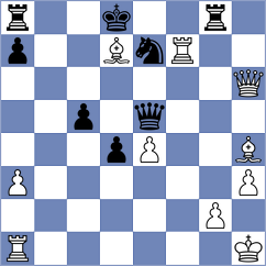 Derjabin - Mrudul (chess.com INT, 2024)