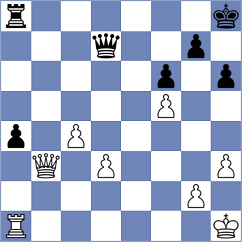 Khodjimatov - Zampronha (chess.com INT, 2023)