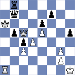 Daianu - Villegas (chess.com INT, 2021)