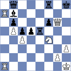 Yang - Karttunen (chess.com INT, 2021)
