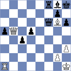 Irgaliyev - Song (Chess.com INT, 2019)