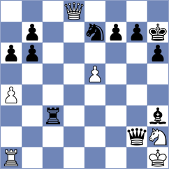 Magallanes - Garcia Correa (chess.com INT, 2023)