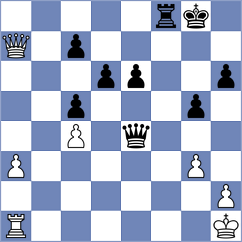 Ozalp - Tazbir (chess.com INT, 2023)