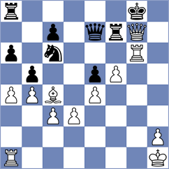 Daianu - Musat (chess.com INT, 2023)