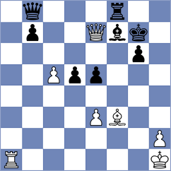 Ogloblin - Martorelli (Chess.com INT, 2021)