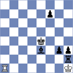 Kebede - Amr Majdalawi (chess.com INT, 2021)