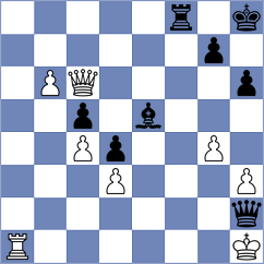 Jaskolka - Mukhutdinov (chess.com INT, 2024)