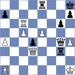Martin Duque - Hernandez Gonzalez (chess.com INT, 2023)
