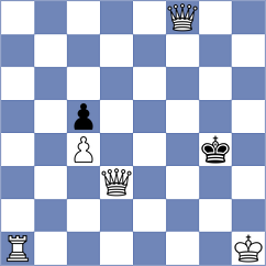 Zakirova - Rahal (Chess.com INT, 2020)