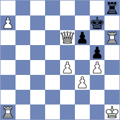 Janaszak - Wan (Chess.com INT, 2021)