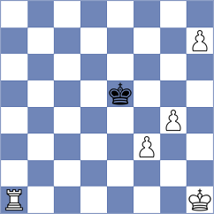 Kosteniuk - Banzea (Chess.com INT, 2020)