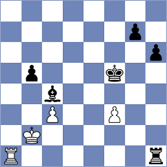 Ribeiro - Melikhov (chess.com INT, 2022)