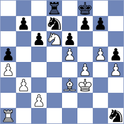 Quirke - Gonzalez Zharikov (chess.com INT, 2024)