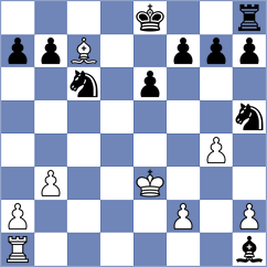Tomaszewski - Ivic (chess.com INT, 2023)