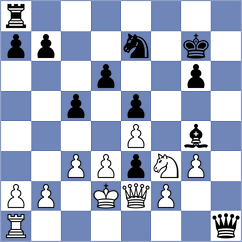 Novikova - Labussiere (chess.com INT, 2024)