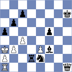Toshali - Ilkhomi (chess.com INT, 2022)