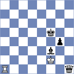 Fabris - Arencibia (chess.com INT, 2021)
