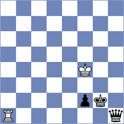 Winkels - Coelho (chess.com INT, 2024)