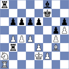 Suvrajit - Pischal (chess.com INT, 2021)
