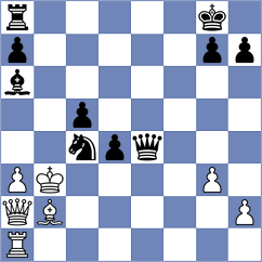 Grabowski - Kovalchuk (Chess.com INT, 2021)