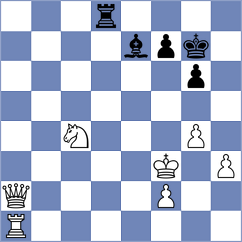 Moosavifar - Shahmoradi (Chess.com INT, 2021)