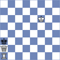 Dobrikov - Manon Og (chess.com INT, 2024)