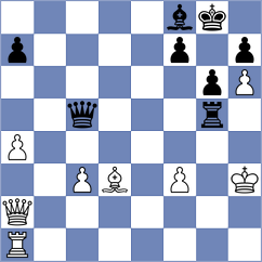 Priyanka - Vidovic (Chess.com INT, 2020)
