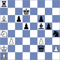 Vidovic - Wagner (Chess.com INT, 2020)