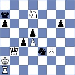 Domingo Nunez - Grigoriants (chess.com INT, 2024)