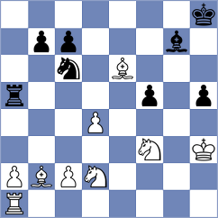 Shuvalov - Popov (chess.com INT, 2020)