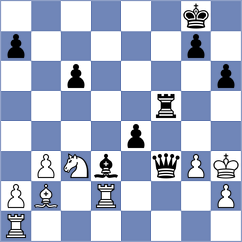Ibadov - Fernandez (Chess.com INT, 2021)