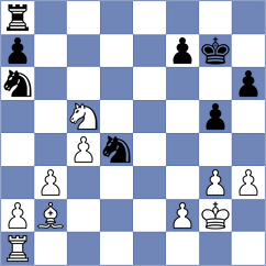 Aliyev - Semenenko (chess.com INT, 2024)