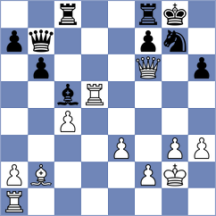 Abdukhakimov - Rosenberg (chess.com INT, 2024)