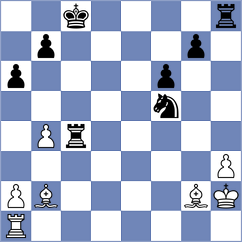 Laptii - Radosevic (Chess.com INT, 2020)