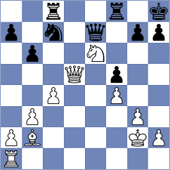 Cuevas - De Silva (Chess.com INT, 2021)
