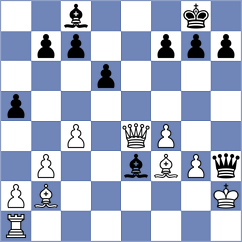 Kuhn - Mazurkiewicz (chess.com INT, 2024)