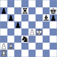 Haitin - Geivondian (chess.com INT, 2023)