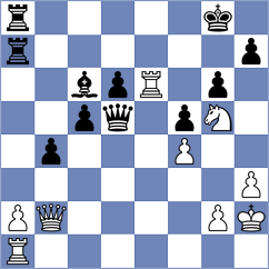 Krivonosov - Tsydypov (chess.com INT, 2021)