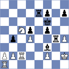 Hasangatin - Muskardin (chess.com INT, 2023)