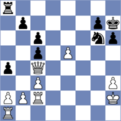 Skaric - Garcia Correa (chess.com INT, 2024)