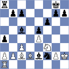 Zaksaite - Kololli (Chess.com INT, 2021)