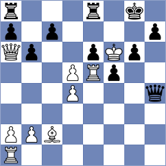 Sjoberg - Altarboosh (Chess.com INT, 2020)