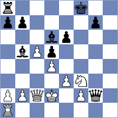 Martins - Skatchkov (chess.com INT, 2023)